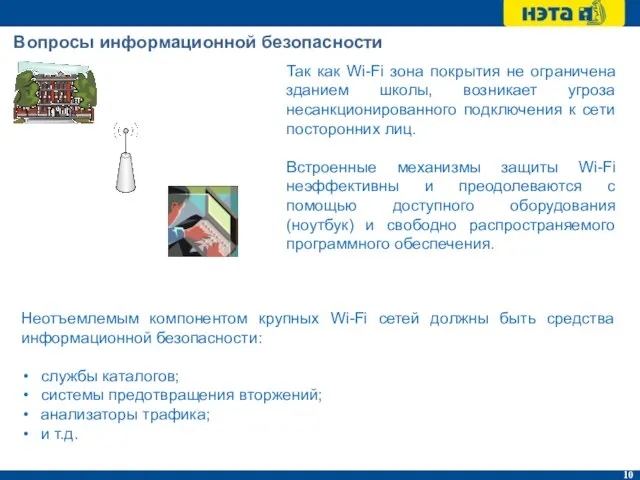 Вопросы информационной безопасности Так как Wi-Fi зона покрытия не ограничена зданием школы,