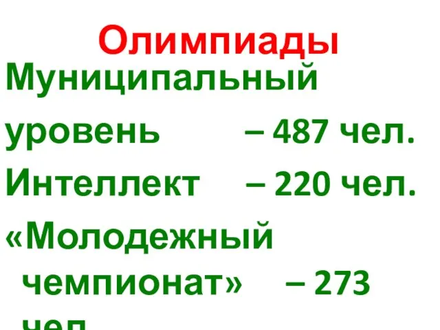 Олимпиады Муниципальный уровень – 487 чел. Интеллект – 220 чел. «Молодежный чемпионат» – 273 чел.