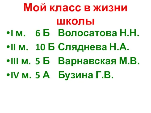 Мой класс в жизни школы I м. 6 Б Волосатова Н.Н. II