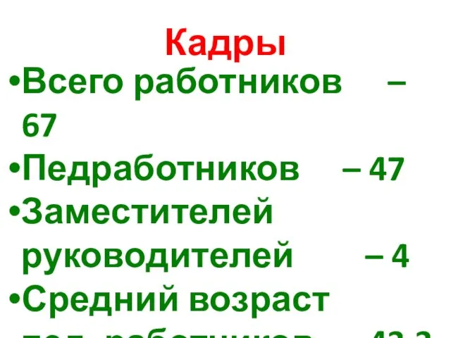 Кадры Всего работников – 67 Педработников – 47 Заместителей руководителей – 4