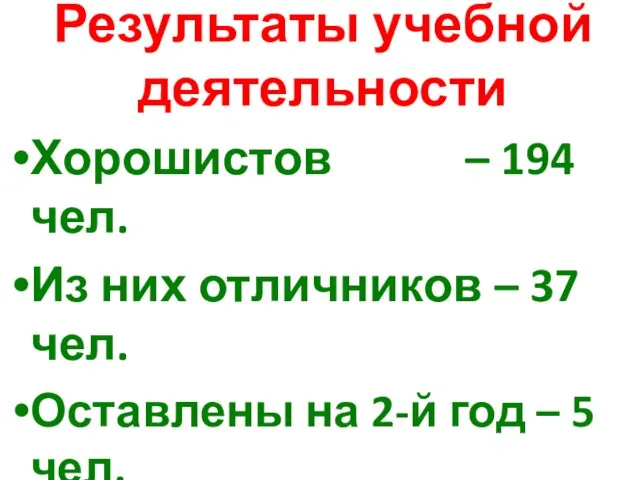 Результаты учебной деятельности Хорошистов – 194 чел. Из них отличников – 37