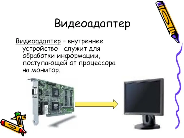 Видеоадаптер Видеоадаптер – внутреннее устройство служит для обработки информации, поступающей от процессора на монитор.