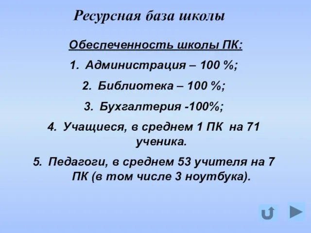 Ресурсная база школы Обеспеченность школы ПК: Администрация – 100 %; Библиотека –