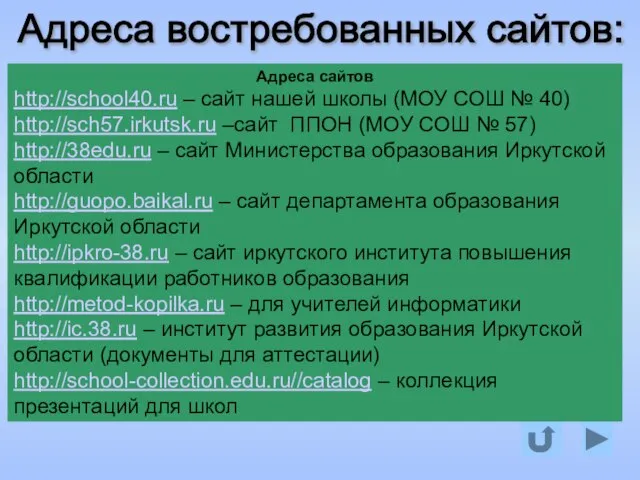 Адреса востребованных сайтов: Адреса сайтов http://school40.ru – сайт нашей школы (МОУ СОШ