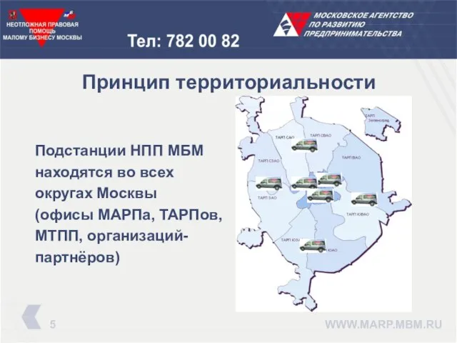 Принцип территориальности Подстанции НПП МБМ находятся во всех округах Москвы (офисы МАРПа,