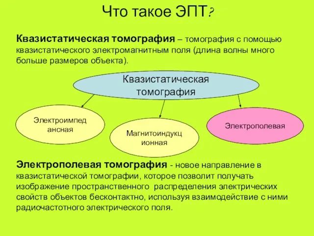 Квазистатическая томография Электроимпедансная Магнитоиндукционная Электрополевая Электрополевая томография - новое направление в квазистатической