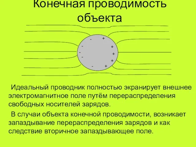 Идеальный проводник полностью экранирует внешнее электромагнитное поле путём перераспределения свободных носителей зарядов.