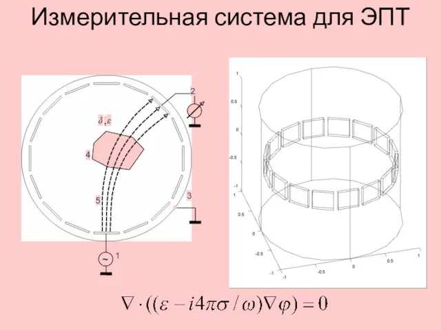 Измерительная система для ЭПТ