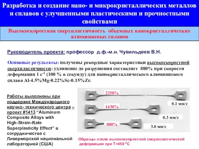 Высокоскоростная сверхпластичность объемных нанокристаллических алюминиевых сплавов Основные результаты: получены рекордные характеристики высокоскоростной