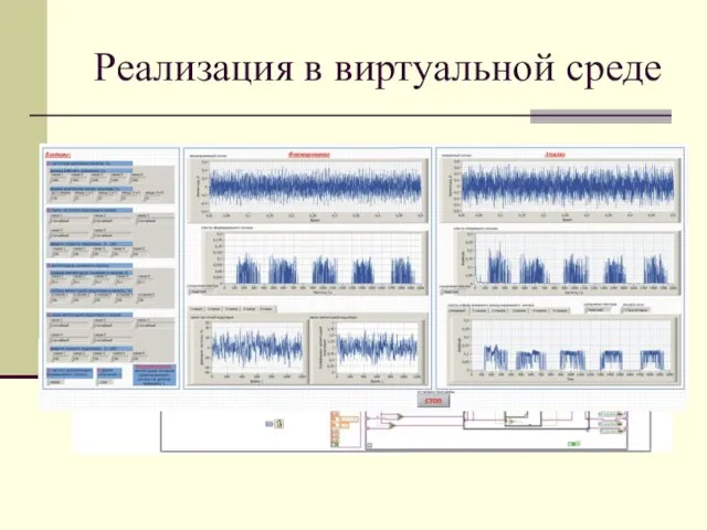 Реализация в виртуальной среде