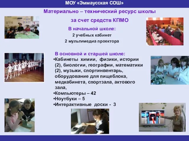 Материально – технический ресурс школы за счет средств КПМО В начальной школе: