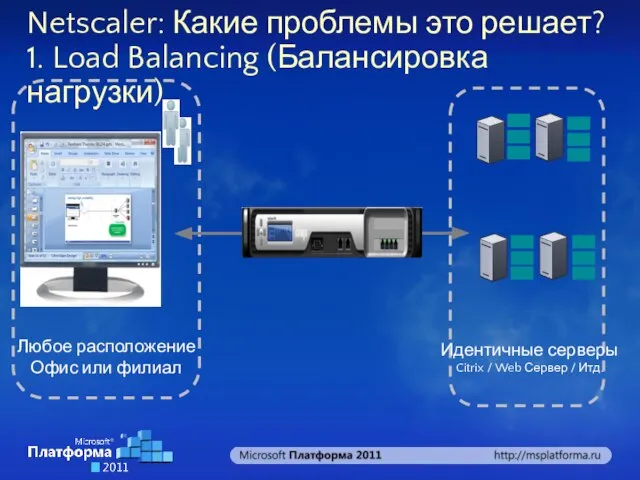 Netscaler: Какие проблемы это решает? 1. Load Balancing (Балансировка нагрузки)