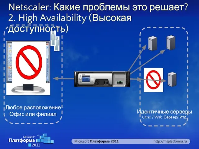 Netscaler: Какие проблемы это решает? 2. High Availability (Высокая доступность)