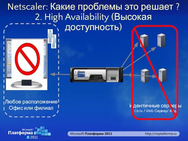 Netscaler: Какие проблемы это решает ? 2. High Availability (Высокая доступность)