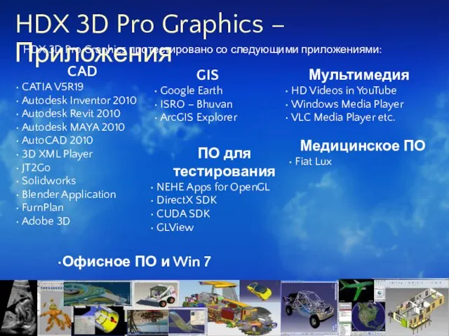HDX 3D Pro Graphics – Приложения HDX 3D Pro Graphics протестировано со