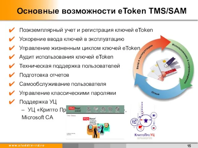 Основные возможности eToken TMS/SAM Поэкземплярный учет и регистрация ключей eToken Ускорение ввода