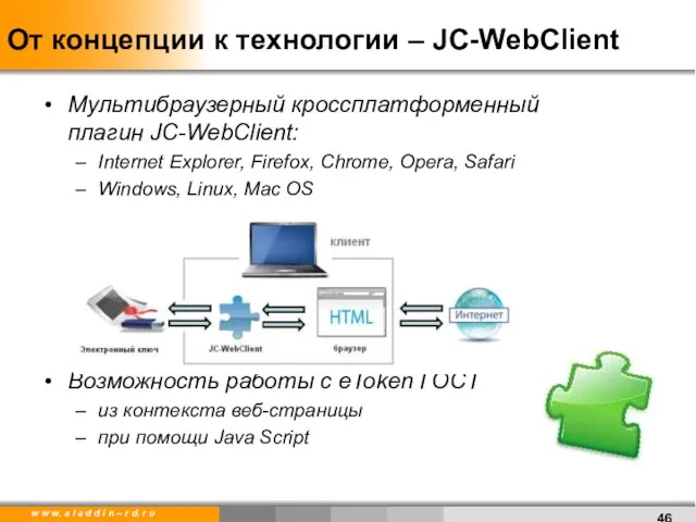 От концепции к технологии – JC-WebClient Мультибраузерный кроссплатформенный плагин JC-WebClient: Internet Explorer,