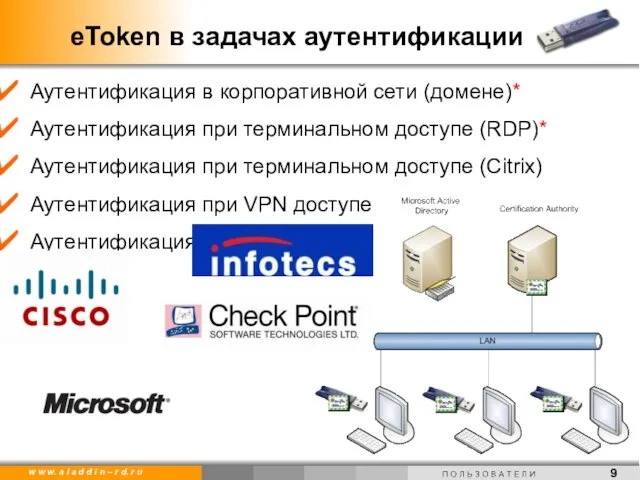 eToken в задачах аутентификации Аутентификация в корпоративной сети (домене)* Аутентификация при терминальном