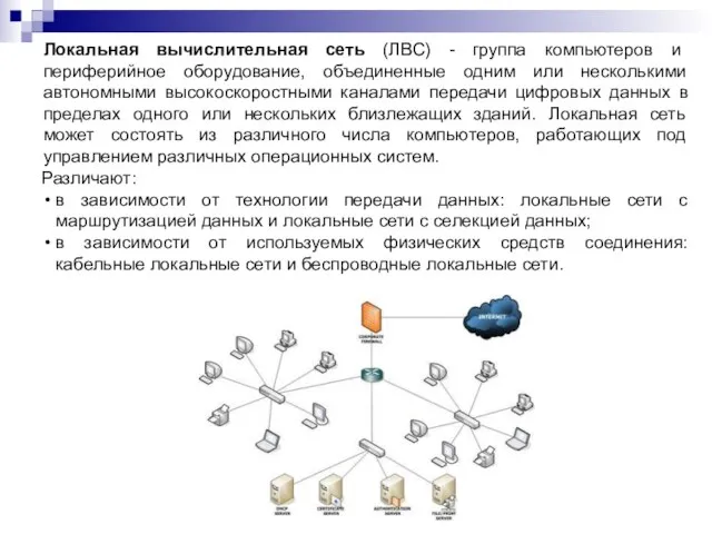 Локальная вычислительная сеть (ЛВС) - группа компьютеров и периферийное оборудование, объединенные одним