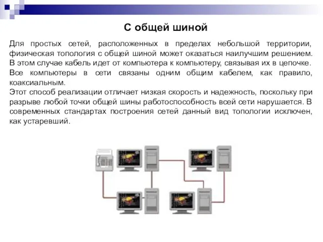 С общей шиной Для простых сетей, расположенных в пределах небольшой территории, физическая