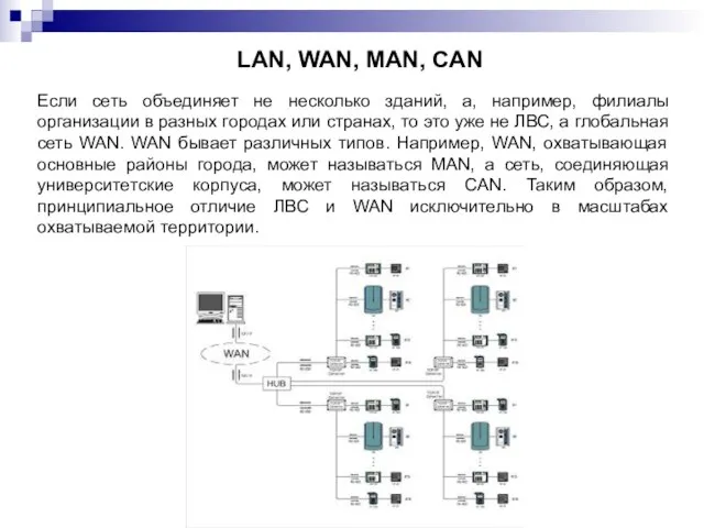 Если сеть объединяет не несколько зданий, а, например, филиалы организации в разных