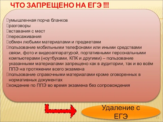 ЧТО ЗАПРЕЩЕНО НА ЕГЭ !!! умышленная порча бланков разговоры вставания с мест