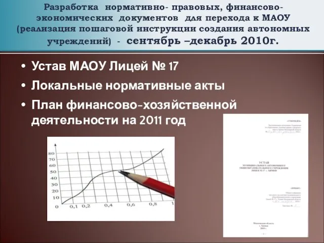 Разработка нормативно- правовых, финансово-экономических документов для перехода к МАОУ (реализация пошаговой инструкции