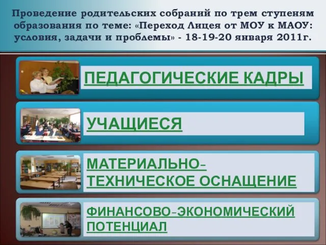 Проведение родительских собраний по трем ступеням образования по теме: «Переход Лицея от