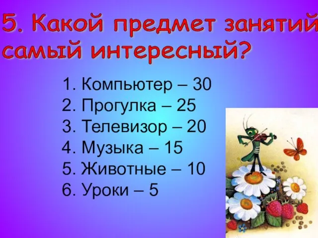 1. Компьютер – 30 2. Прогулка – 25 3. Телевизор – 20