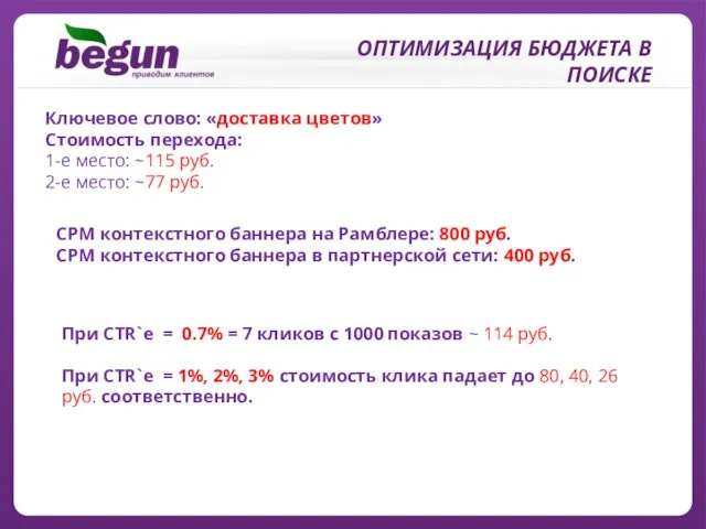 Ключевое слово: «доставка цветов» Стоимость перехода: 1-е место: ~115 руб. 2-е место: