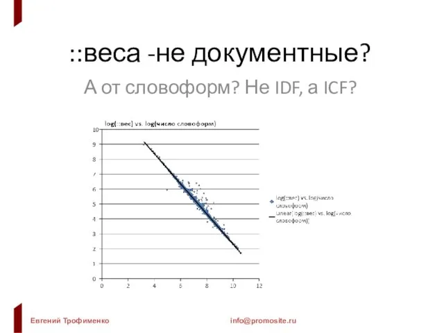 ::веса -не документные? А от словоформ? Не IDF, а ICF?