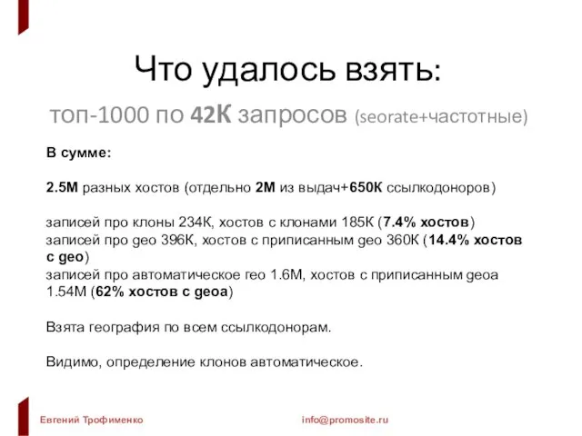 Что удалось взять: топ-1000 по 42К запросов (seorate+частотные) В сумме: 2.5М разных