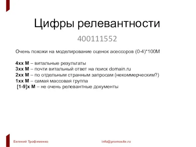 Цифры релевантности 400111552 Очень похожи на моделирование оценок асессоров (0-4)*100М 4xx М