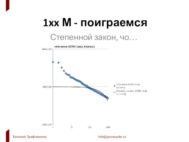 1xx М - поиграемся Степенной закон, чо…