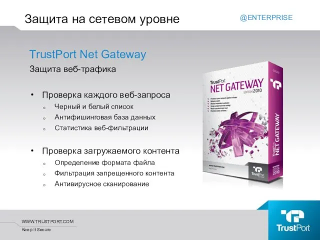 TrustPort Net Gateway Защита веб-трафика Проверка каждого веб-запроса Черный и белый список