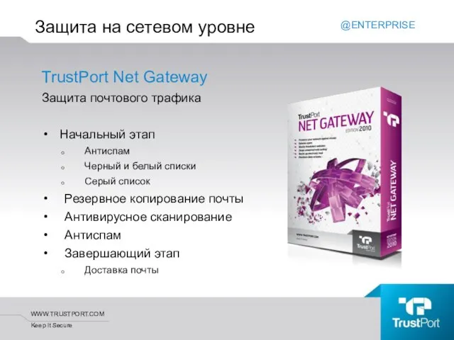 TrustPort Net Gateway Защита почтового трафика Начальный этап Антиспам Черный и белый
