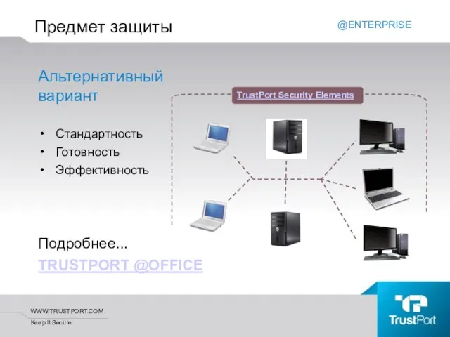 Предмет защиты Альтернативный вариант Стандартность Готовность Эффективность @ENTERPRISE TrustPort Security Elements Подробнее... TRUSTPORT @OFFICE