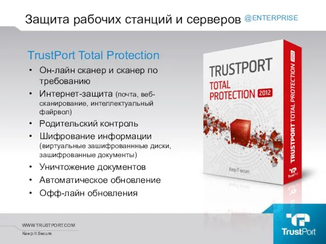 TrustPort Total Protection Он-лайн сканер и сканер по требованию Интернет-защита (почта, веб-сканирование,