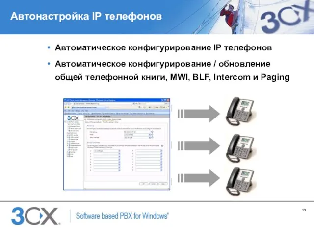 Автонастройка IP телефонов Автоматическое конфигурирование IP телефонов Автоматическое конфигурирование / обновление общей