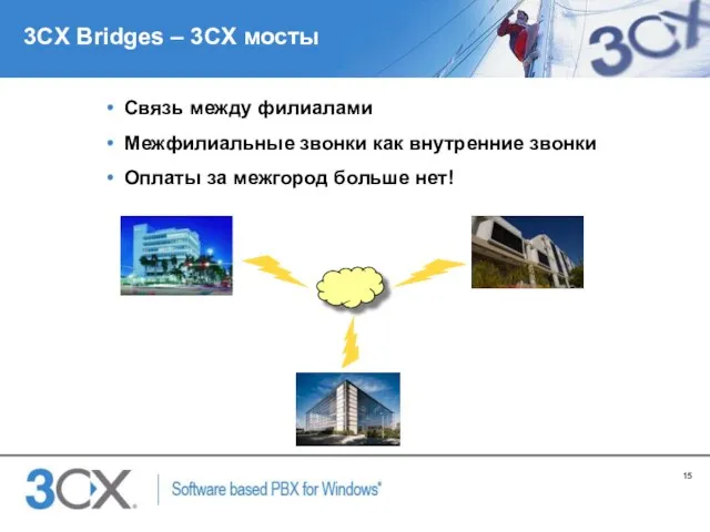 3CX Bridges – 3CX мосты Связь между филиалами Межфилиальные звонки как внутренние