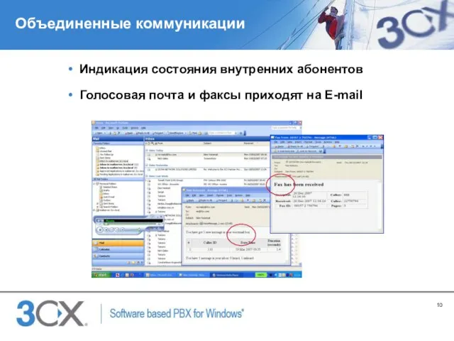 Объединенные коммуникации Индикация состояния внутренних абонентов Голосовая почта и факсы приходят на E-mail