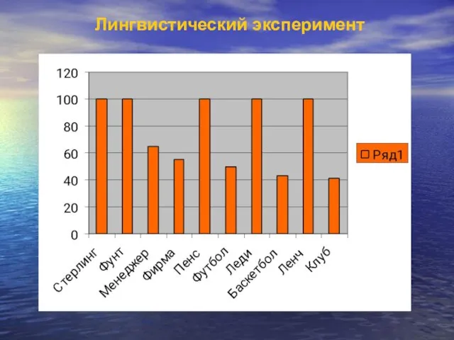 Лингвистический эксперимент