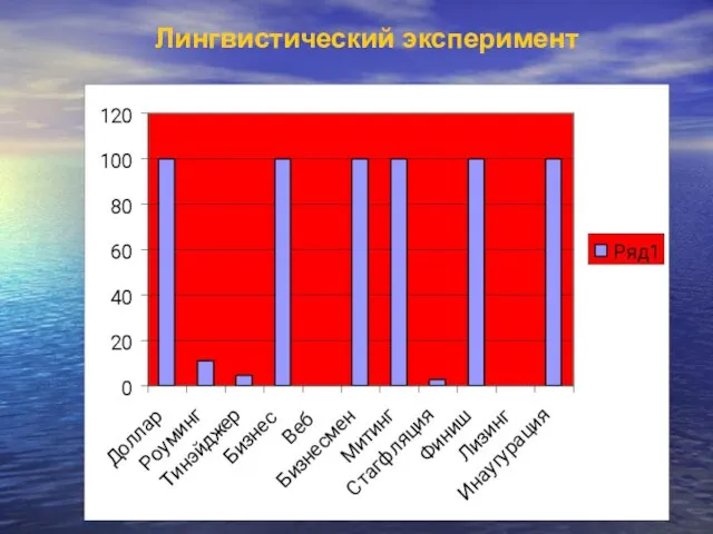 Лингвистический эксперимент