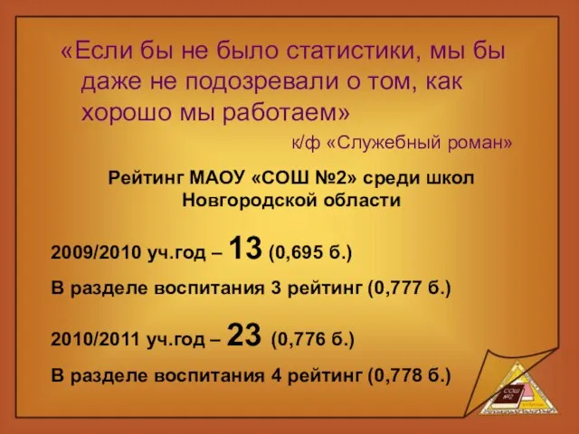 «Если бы не было статистики, мы бы даже не подозревали о том,