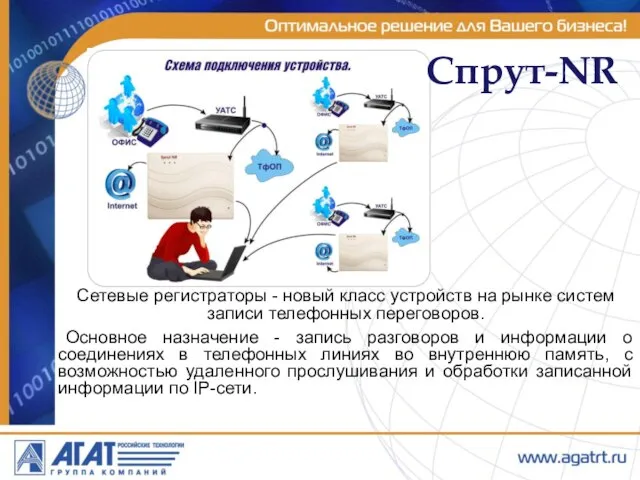 Спрут-NR Сетевые регистраторы - новый класс устройств на рынке систем записи телефонных