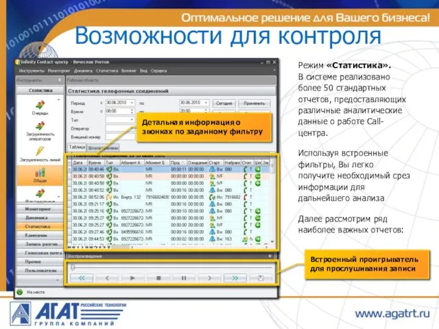 Возможности для контроля Режим «Статистика». В системе реализовано более 50 стандартных отчетов,