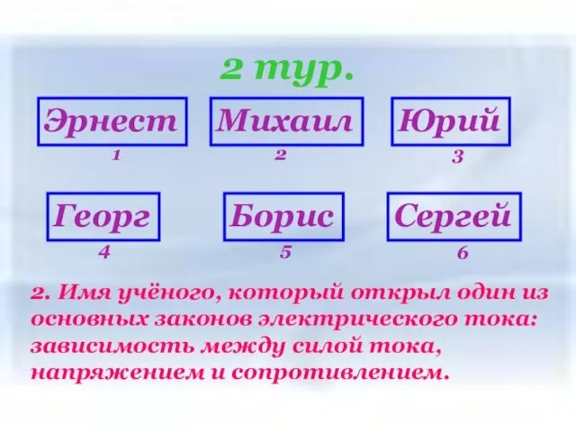 2 тур. 2 тур. Эрнест Георг Борис Сергей Михаил Юрий 6 1