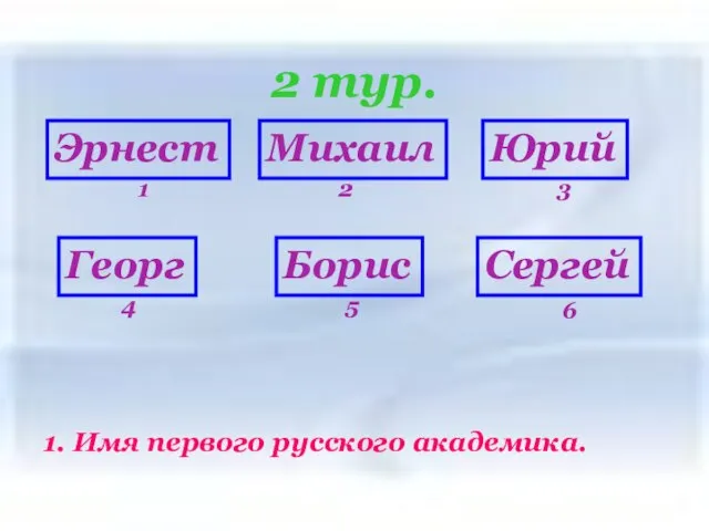 2 тур. 2 тур. Эрнест Георг Борис Сергей Михаил Юрий 6 1