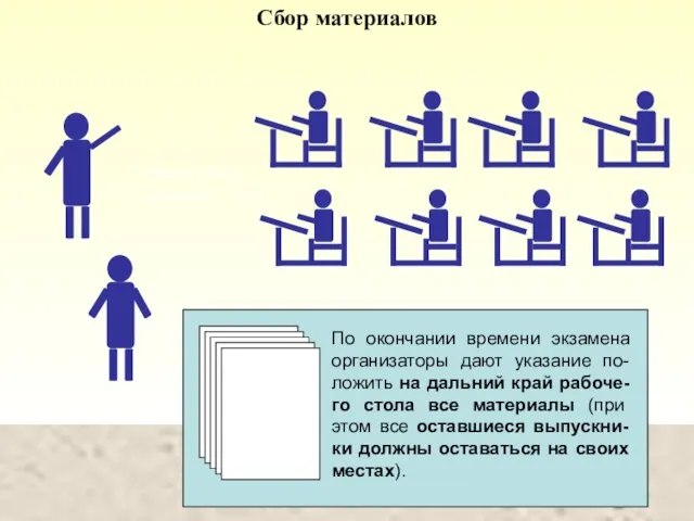 Сбор материалов Начало - 09:45 Окончание - 13:45 По окончании времени экзамена