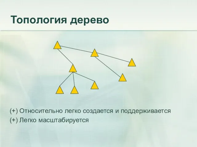 Топология дерево (+) Относительно легко создается и поддерживается (+) Легко масштабируется